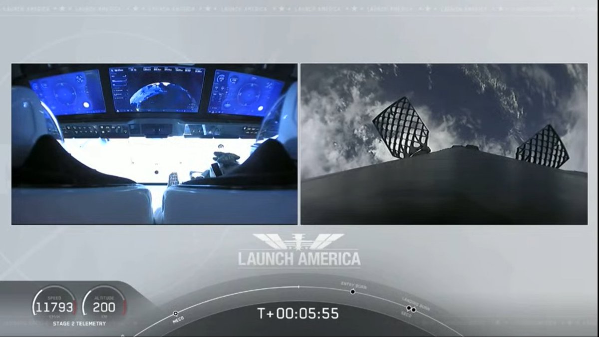 The video on the right is the camera on the first stage.This is heading back to Earth to LAND ITSELF on the drone ship "Of Course I Still Love You"
