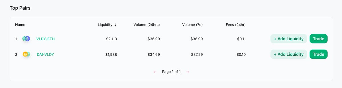 Validity tweet media