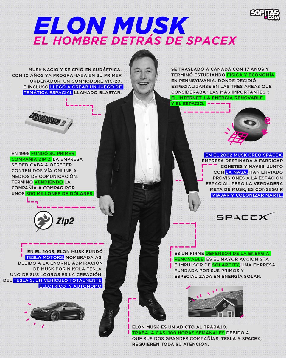 Sopitas on Twitter: "El genio detrás de #SpaceX se llama Elon Musk y por si  hiciera falta más, después de hoy nadie olvidará su nombre...  https://t.co/rTuh7BGd3p" / Twitter