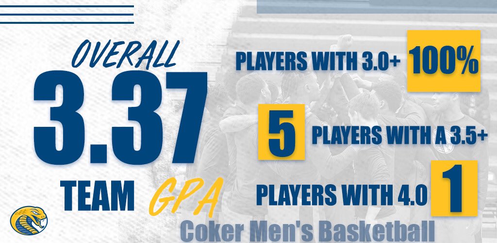 Happy to announce the success our team had in the classroom this semester through adverse circumstances! Very proud of these young men! #WinTheDay #CokerPride #GoCobras