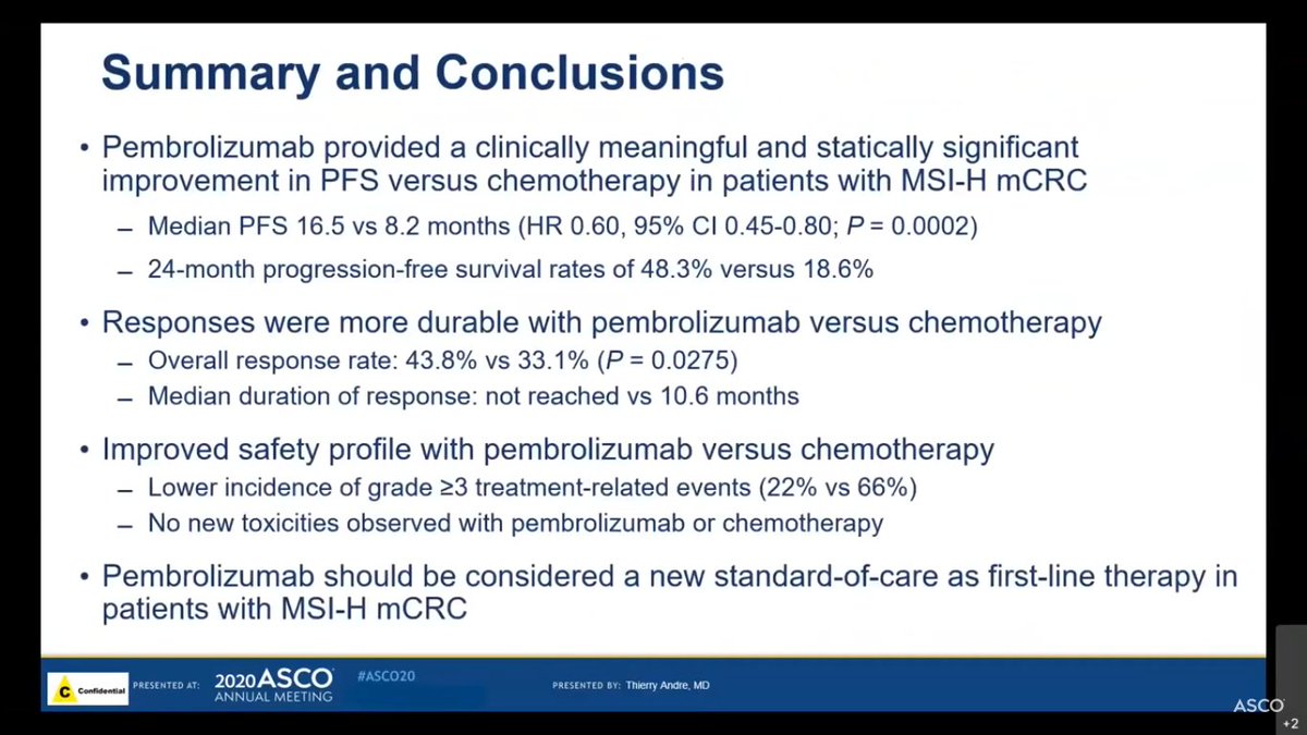 notthatjensmith's tweet photo. #Pembrolizumab should be considered a new standard of care as first-line therapy for MSI-H metastatic #colorectalcancer, says Thierry Andre. Slides are from a press preview. Full data to be presented as LBA4 during the plenary. https://t.co/go6fgnH4KO #ASCO20 #ASCO2020 #crcsm https://t.co/3ZiYNfeEv7