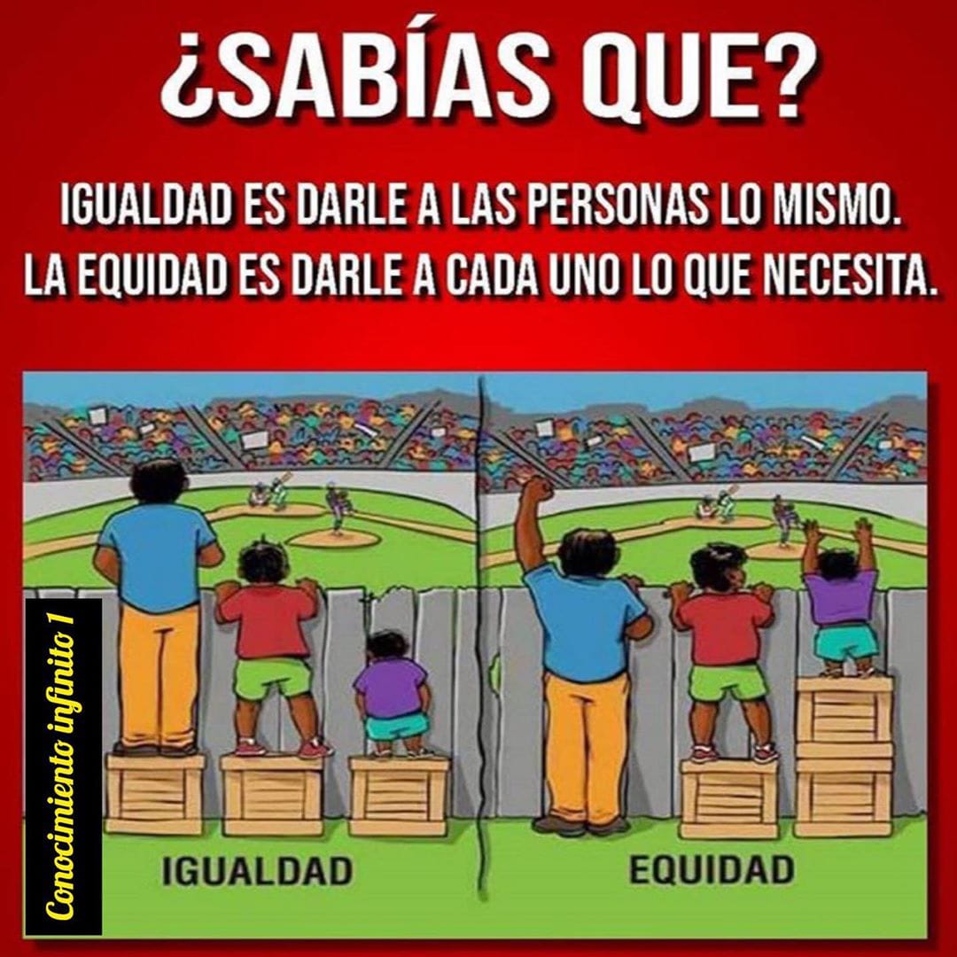 RedesCombinadas's tweet photo. #RedesComunica En la Cultura➕Positiva impulsamos la EQUIDAD; En la Economía➕Positiva la JUSTICIA; En la Política➕Positiva la IGUALDAD. #SabiduriaVidaPositiva  @RedesCombinadas @RCGMAGMA https://t.co/5LzqDBkAfW