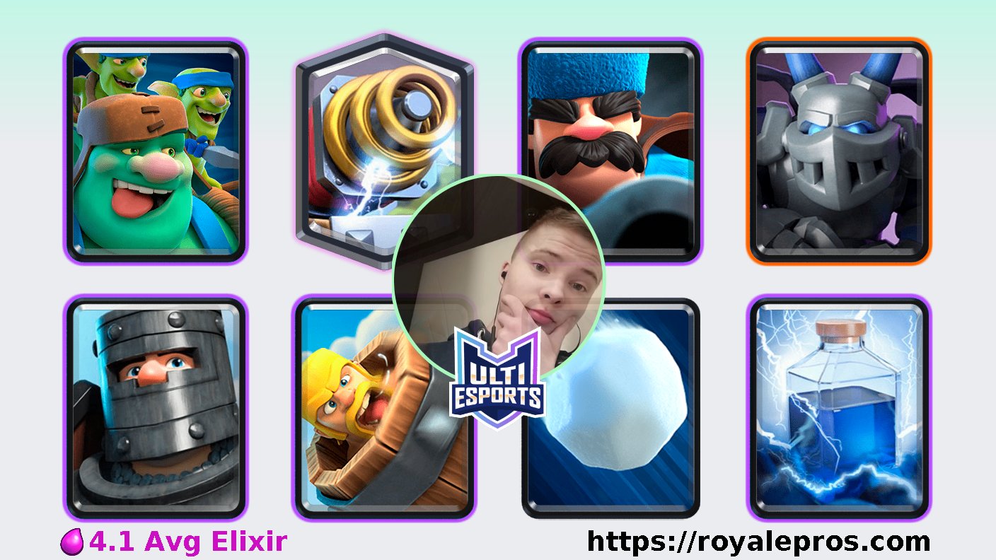 RoyalePros (Team CMC Bot) on X: .@SaintBelikin has won grand challenge on  03/12/2019 21:51:56 SGT [Rage,Sparky,Tornado,Night Witch,Battle Healer,Dark  Prince,Elixir Golem,Baby Dragon] Deck:  WinRate:   GC