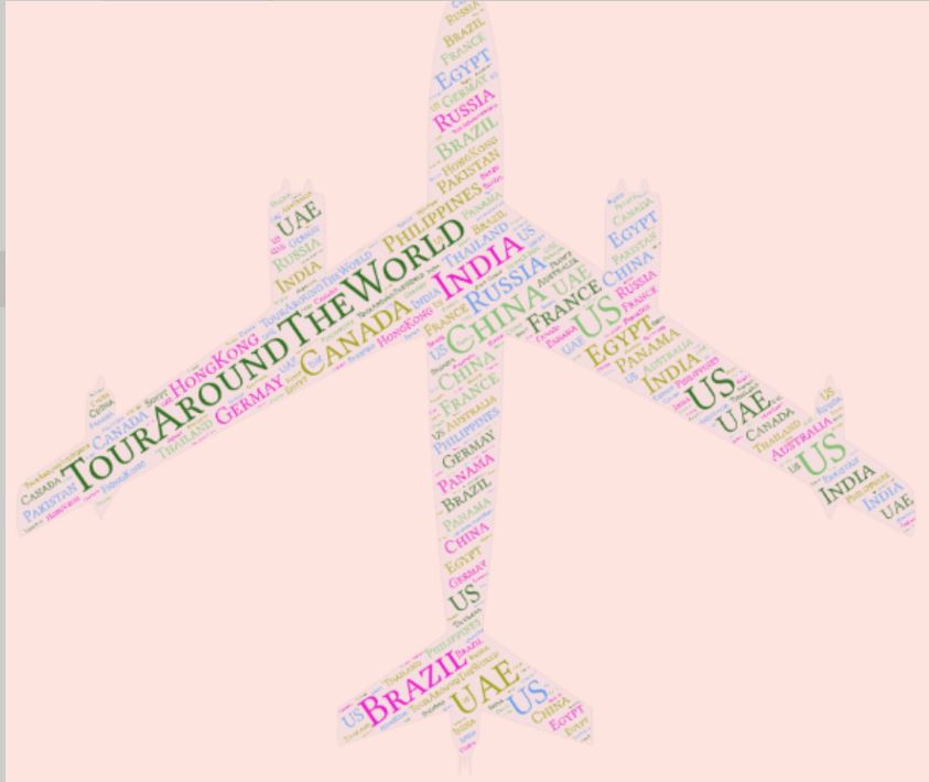 Ume_Has's tweet photo. PBL- Around the World #wordclouds Year 3 @TwsVijaya @binishah86 @ChandaUpreti26 @RomyTws @MercyJacob18 @Nusrath1976 https://t.co/gExpObo3dj