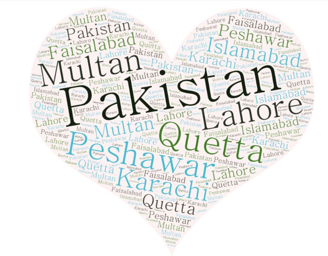 Ume_Has's tweet photo. PBL- Around the World #wordclouds Year 3 @TwsVijaya @binishah86 @ChandaUpreti26 @RomyTws @MercyJacob18 @Nusrath1976 https://t.co/gExpObo3dj