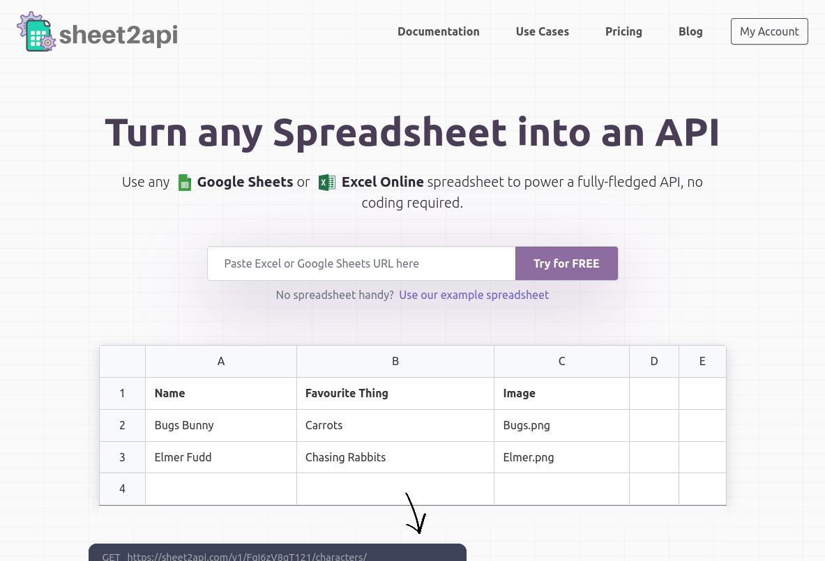 apprater's tweet photo. sheet2api https://t.co/KiTMTWc4ri #api #excel #googlesheets #json #rest #spreadshe https://t.co/atrTgiUYbz