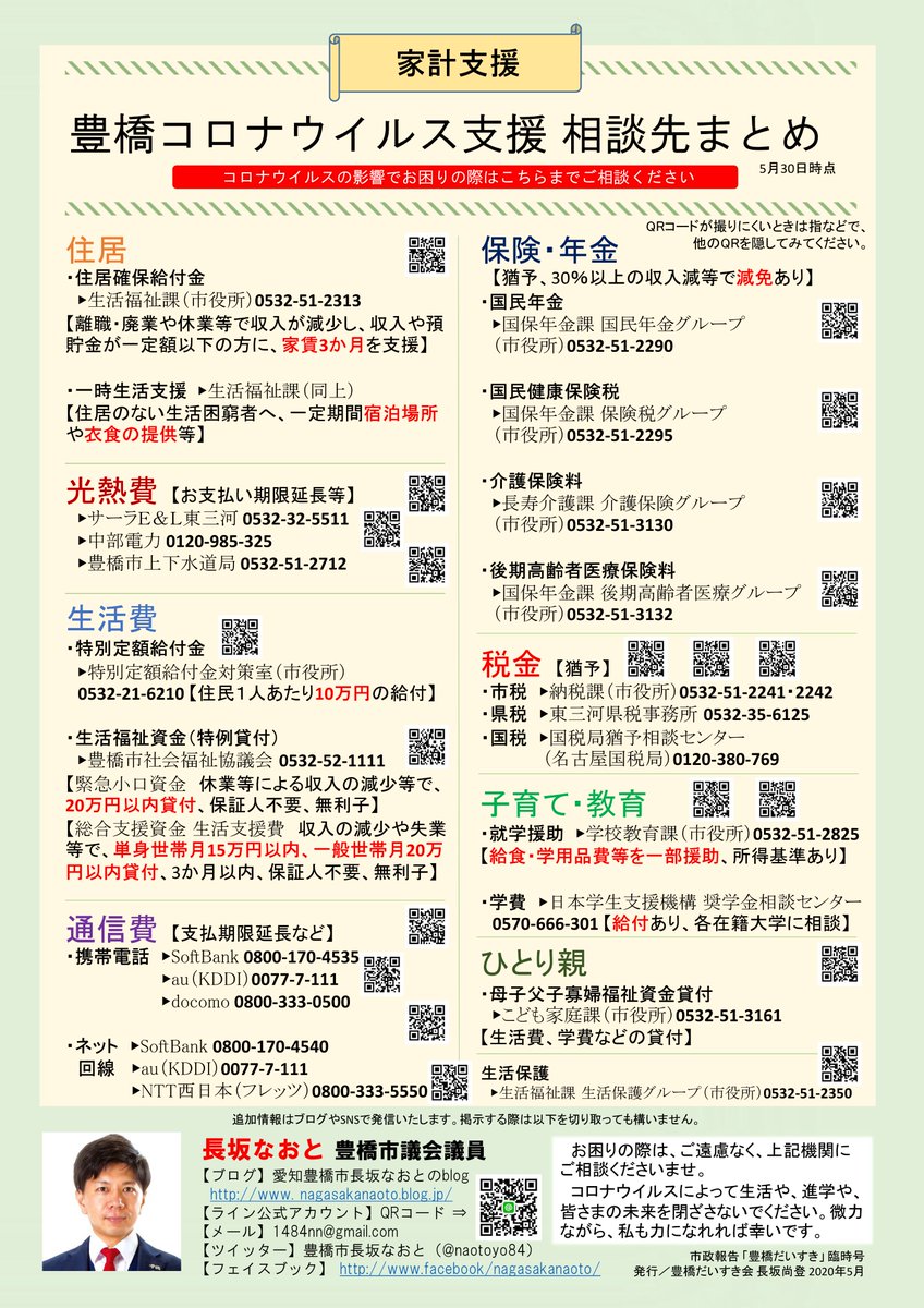 豊橋市長坂なおと 豊橋だいすき 市議 On Twitter ブログ更新 持続化給付金 中小200万 個人100万 は農業漁業者もok 新型コロナ相談先まとめチラシ作りました 愛知豊橋市長坂なおと のblog Https T Co 1lxxjfam5r 豊橋 新型コロナウイルス 持続化