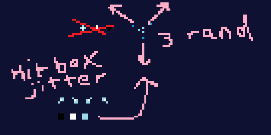 Pixelfox Development tweet media