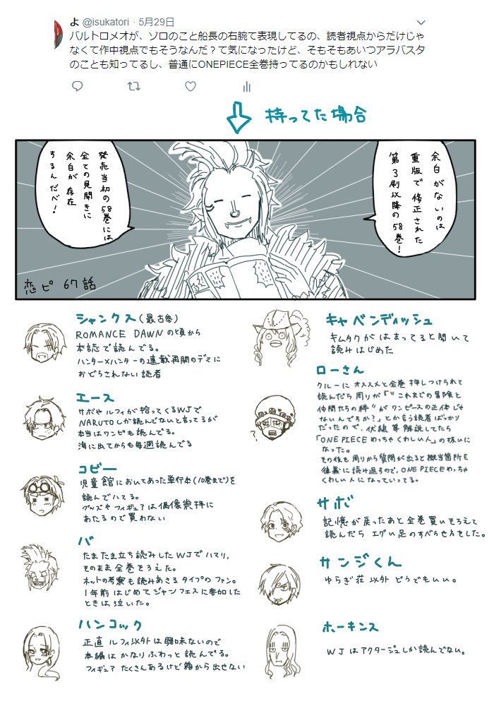 438 Isukatori さんの漫画 43作目 ツイコミ 仮