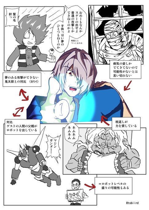 ゲゲゲの鬼太郎 を含むマンガ一覧 リツイート順 58ページ ツイコミ 仮