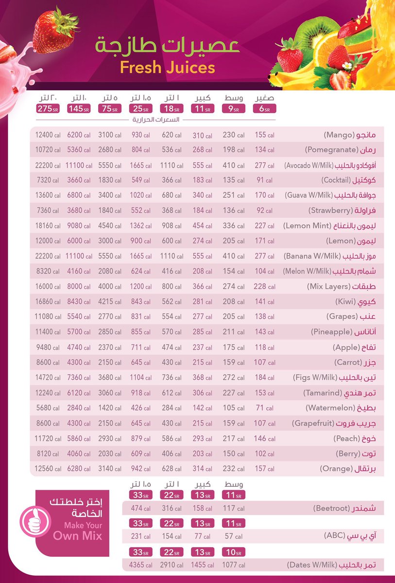 Take A Picture Secondary Presentation اسعار عالم العصائر Regular Create Enough
