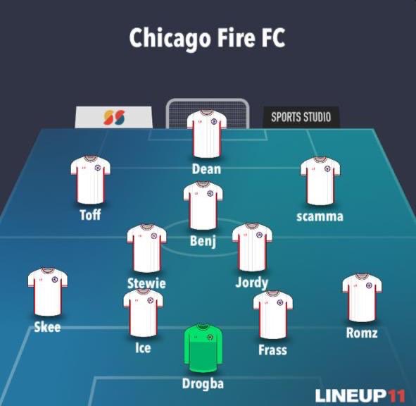 CVPLChicagoFire's tweet photo. TONIGHTS STARTING XI:
We take a trip to @CVPL_ORL_SC before returning home to face @CvplSounders & @TorontoVfl ๐ช.
#wearecvplchicago #1FIRE ๐ฅ https://t.co/6wVLXFzQZC