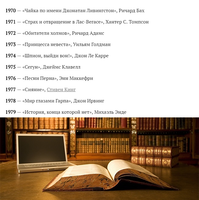 Какую книгу прочитать в первую очередь