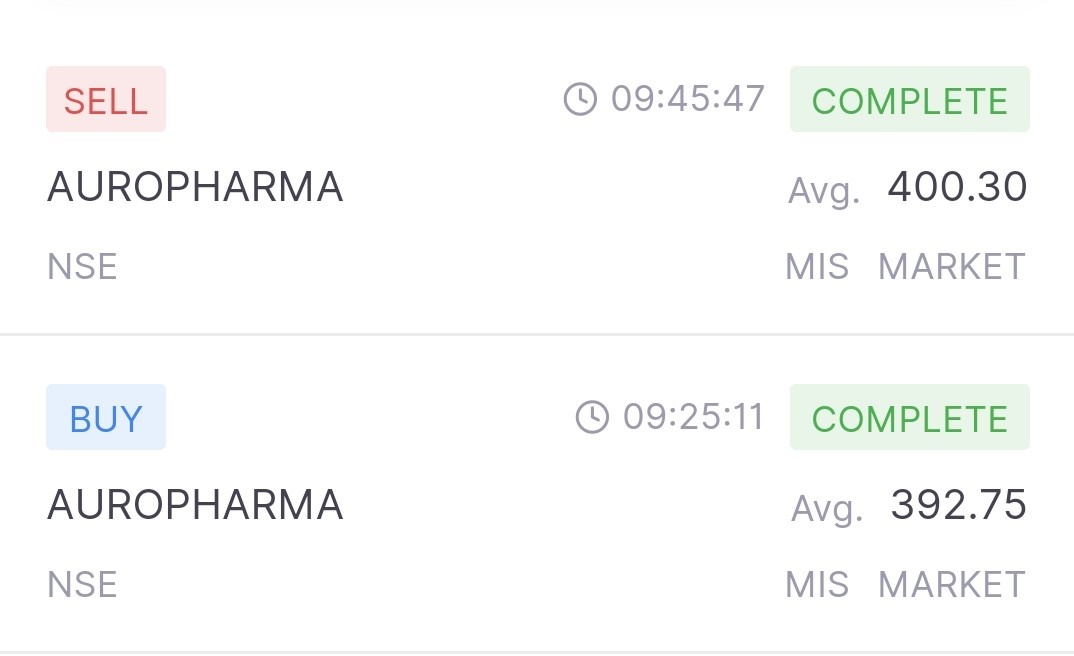 abhijeetr952's tweet photo. Auropharma Long Trade.
Trade Explain.💫
#oldchart #vwap #vwaptrading https://t.co/m6dWYUkGP7