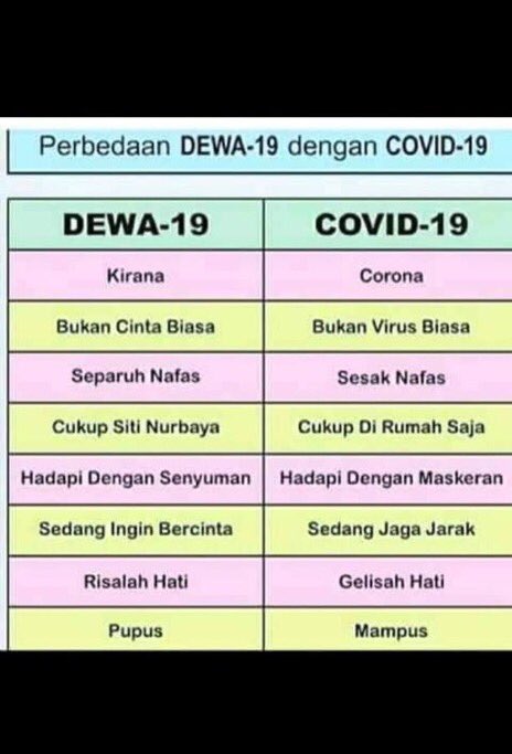 Bandungfess's tweet image. Ieu bedana geuning euy