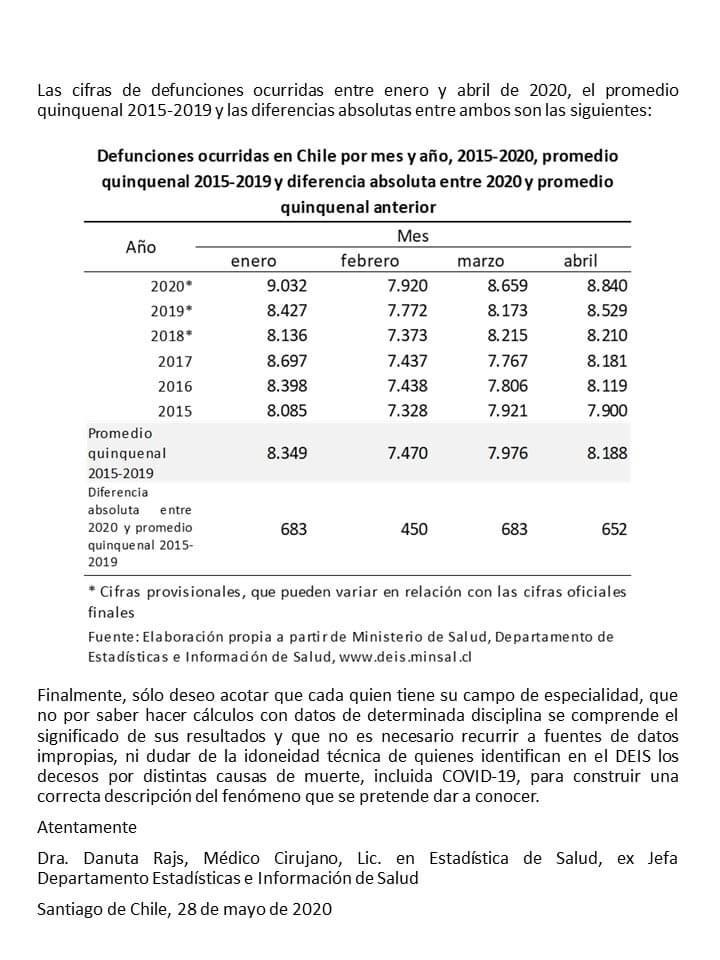 epidermis_chile's tweet photo. Respuesta de Danuta Rajs #EndOfDiscussion https://t.co/Ebf1LNj60h