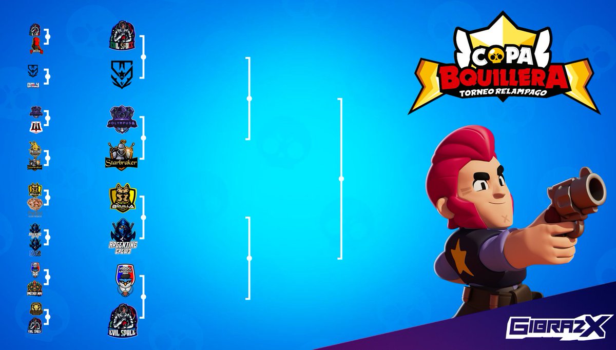 Ni es liga*
Es torneo relámpago :D