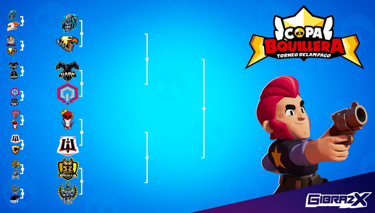 -Resultados Grupo B
*No es Liga* 
-Es torneo relámpago