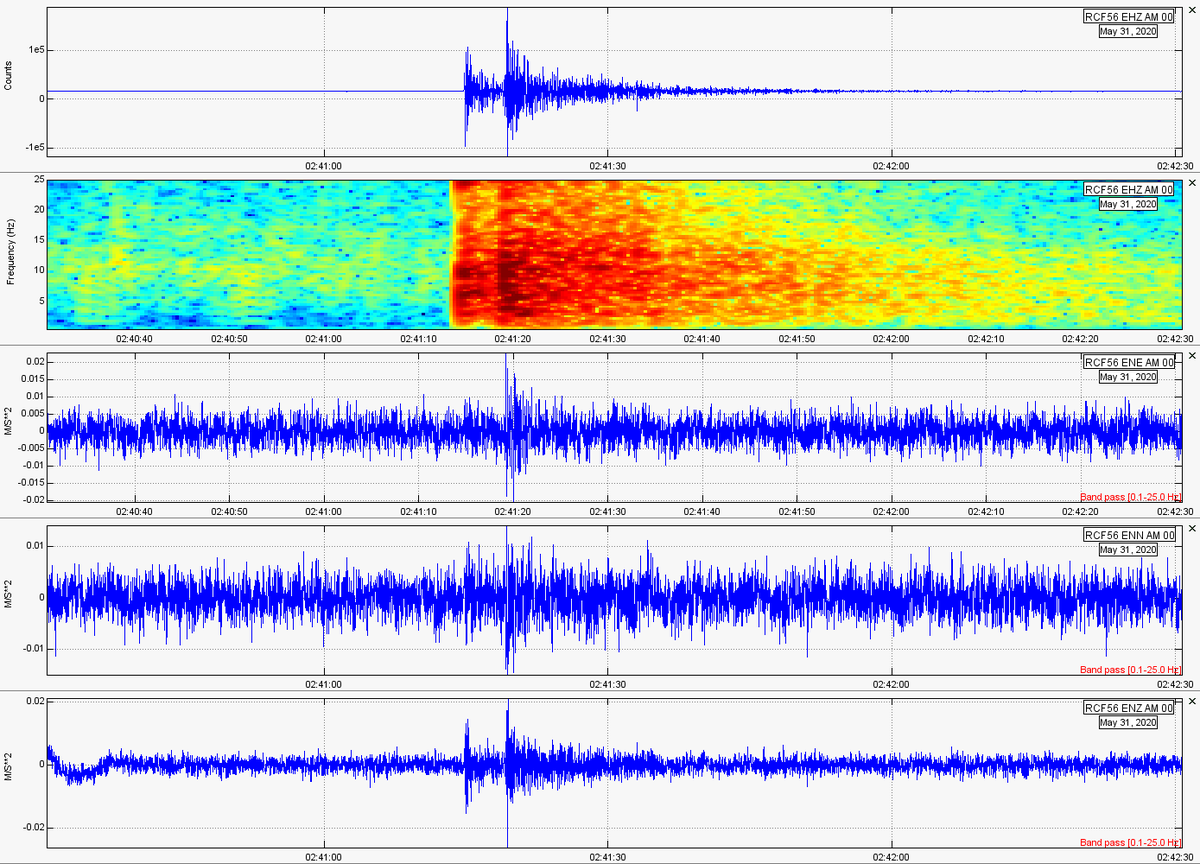 Gianfranco_AC's tweet photo. Registro del #sismo de M3.8 ocurrido a las 21:41 horas de hoy (UTC-5) a 28 km al SO de #Ambo y a 17 km de profundidad.
La máxima aceleración registrada por mi #RaspberryShake4D (#RCF56) fue de 2.66 cm/s2 en el componente vertical.
@raspishake, @GE0_Twitts https://t.co/etGOTVj8Mc