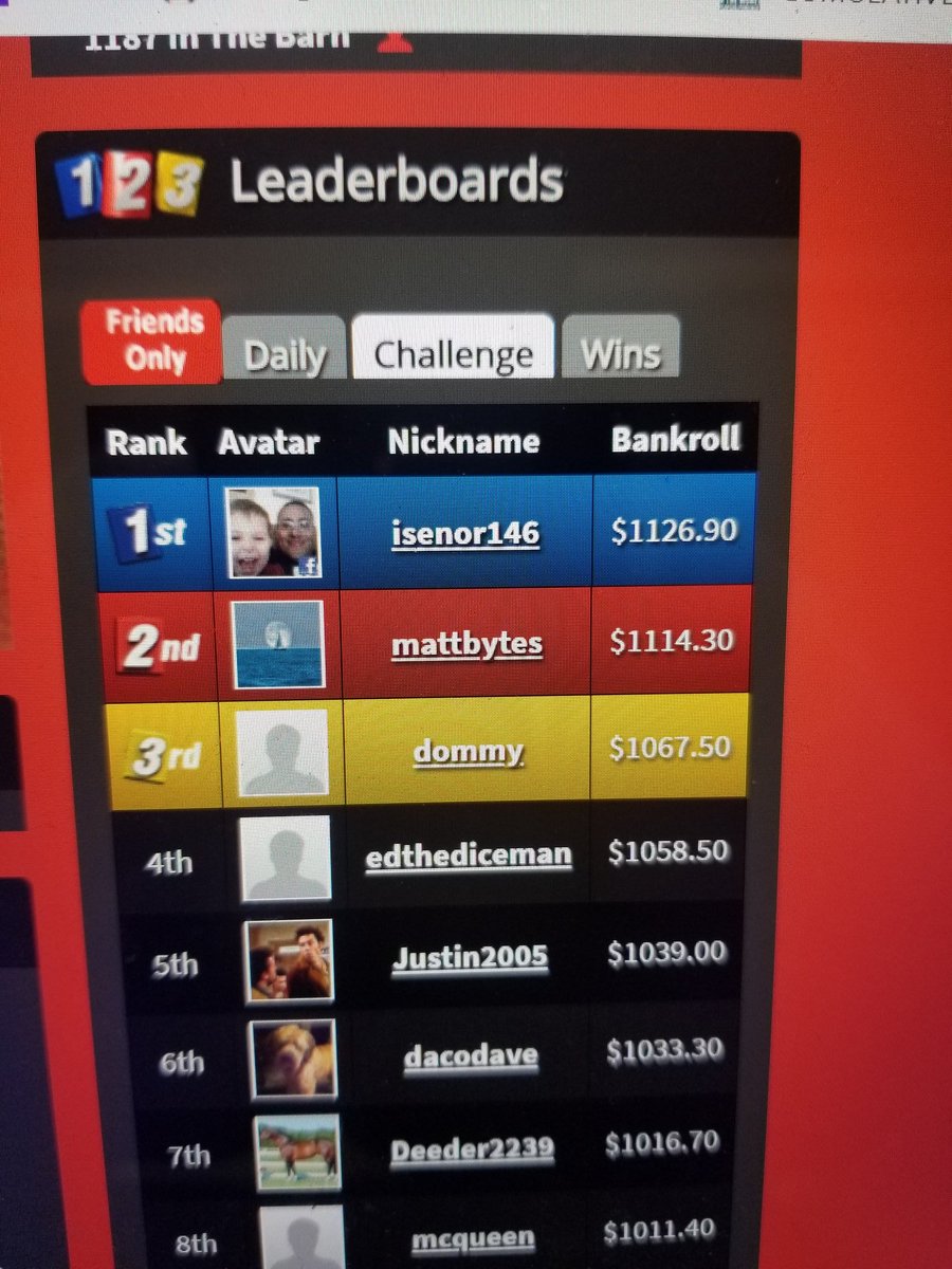 quartersGD's tweet image. My proudest contest win in my career. I put the work in this meet and I'm relieved I was able to hold on. Thanks @RemingtonPark for hosting a great contest and thanks @thedaleday