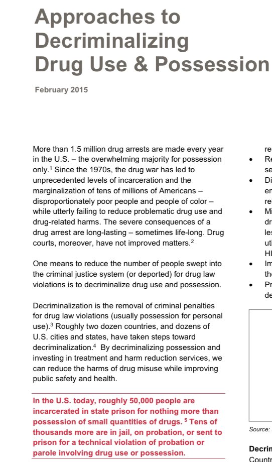 “Decriminalization is consistent with the WHO recommendations for structural interventions that address social determinants of health for marginalized groups.” More here on this public health & racial equity imperative from  @DrugPolicyOrg  https://www.unodc.org/documents/ungass2016/Contributions/Civil/DrugPolicyAlliance/DPA_Fact_Sheet_Approaches_to_Decriminalization_Feb2015_1.pdf 4/x