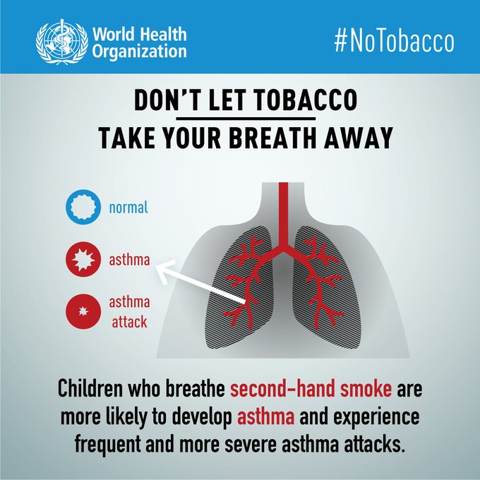 WORLD NO TOBACCO DAY - 31 MAY