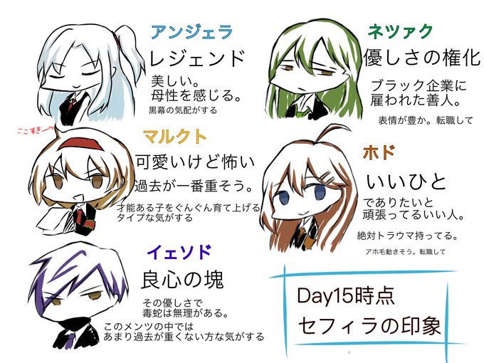 自職員のtwitterイラスト検索結果 古い順