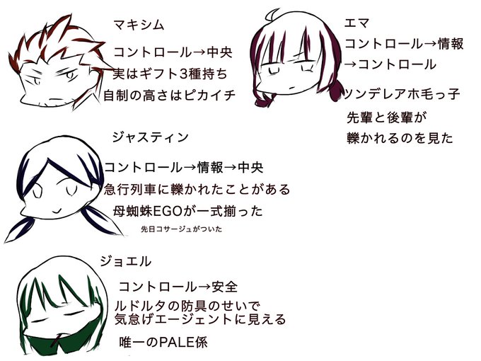 ロボトミーのtwitterイラスト検索結果 古い順 ロボトミーのtwitterイラスト検索結果 古い順