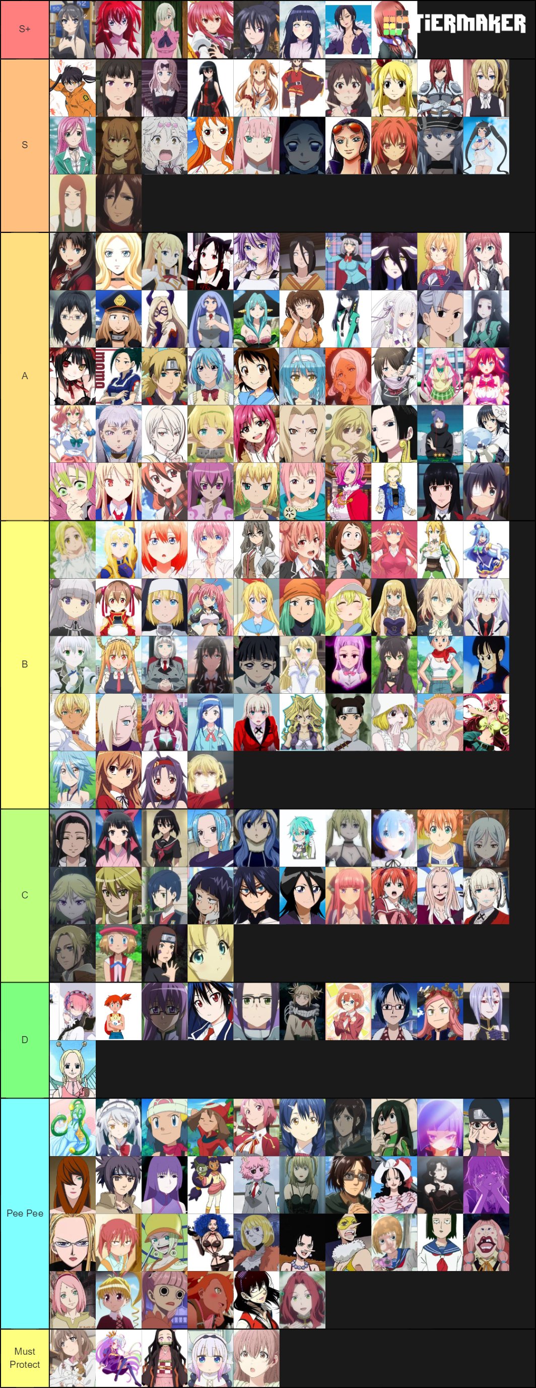 Create a Real Anime Tier List - TierMaker