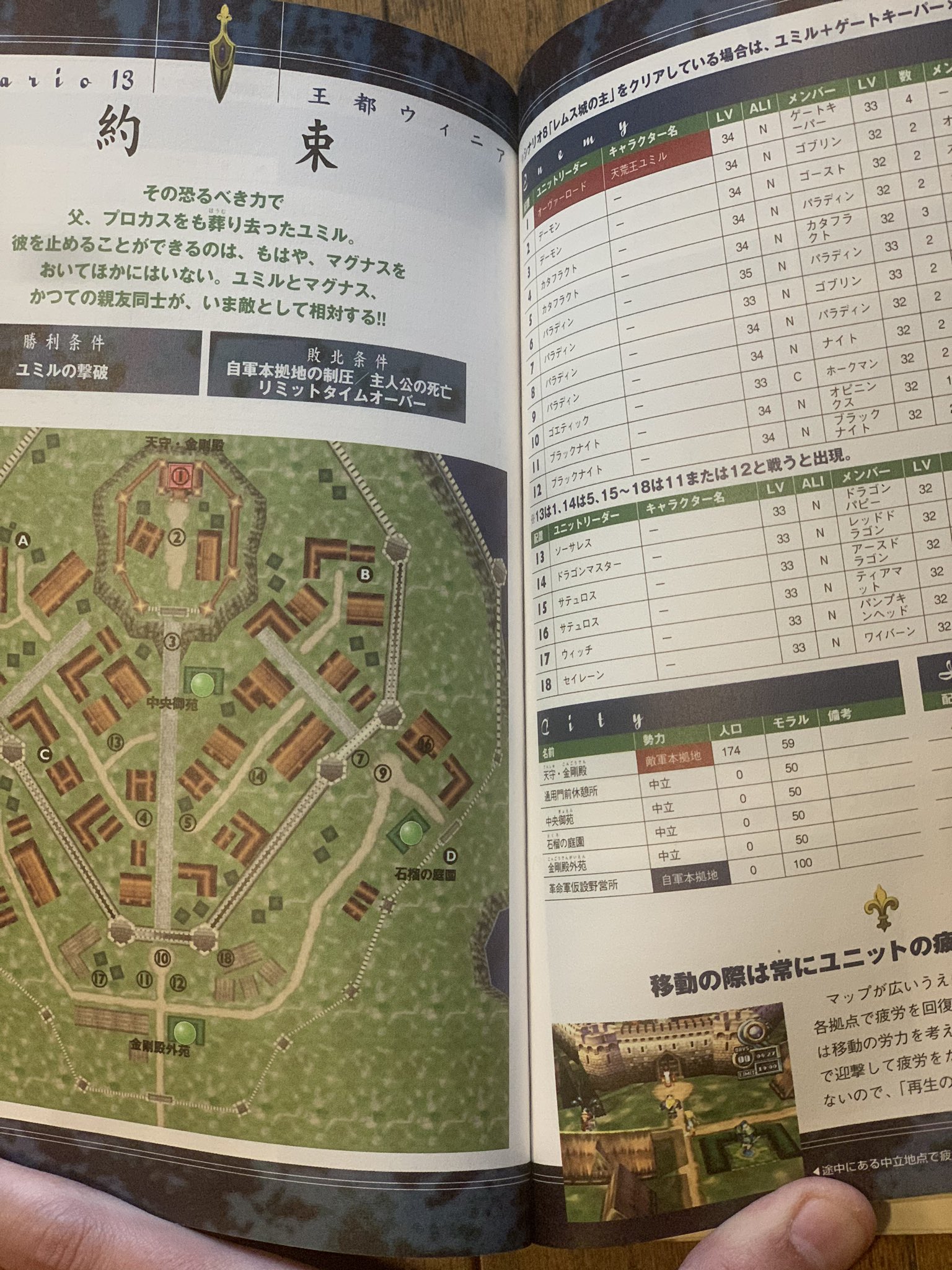 遼 昔好きだったゲームの攻略本とか古本屋で見つけると買ってしまうよね オウガバトル64 T Co Xeamkiutn7 Twitter