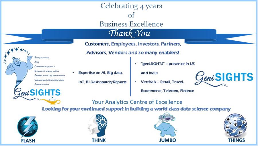 Happy geniSIGHTS Day!!

On this blissful &amp; charming day of our Corporate anniversary... We thank you for all of the contributions you have made in making our company successful.