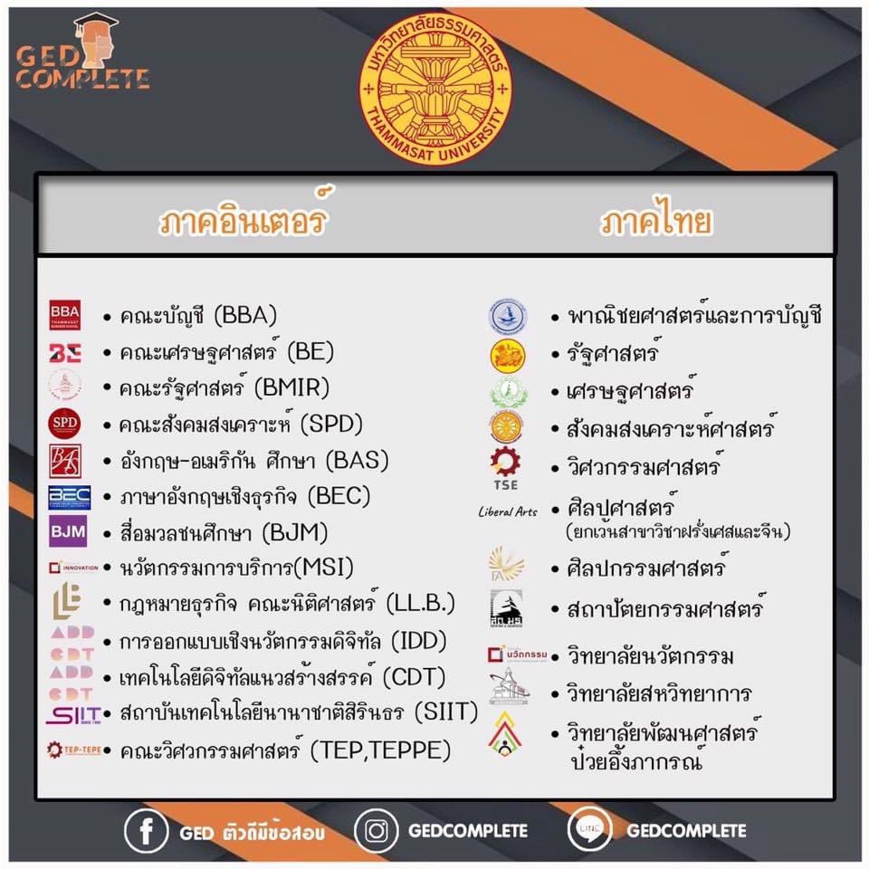gedcomplete's tweet photo. #สอบged ยื่นได้ทั้ง ภาคไทย และภาคอินเตอร์ ในทุกมหาวิทยาลัยในไทยเช่น #cu #tu #mu วันนี้ #gedcomplete นำข้อมูลคณะที่รับล่าสุดมาฝากค่ะ #dek63 #dek64 ติว #ข้อสอบged จองล่วงหน้า1เดือน สอบถามได้ทางไลน์นะคะ #ติวged รับประกันผลผ่านค่ะ https://t.co/feQb9DyFo9