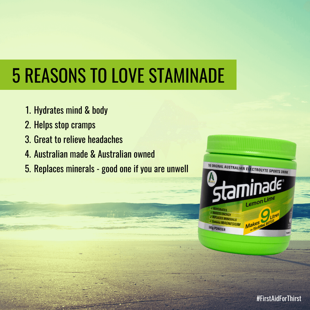 SydneyUniVelo's tweet photo. 5 Reasons to love @staminade_aus
1. Hydrates mind & body
2. Helps stop cramps
3. Great to relieve headaches
4. Australian Made & Australian Owned
5. Replaces minerals - good one if you are unwell
(We also think it needs 6 - Tastes great!)
#FirstAidForThirst https://t.co/CEwCvxoNuQ