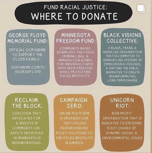 Heres some ways that you can help. Don’t let this continue, we can’t allow a world where people are at risk for simply existing