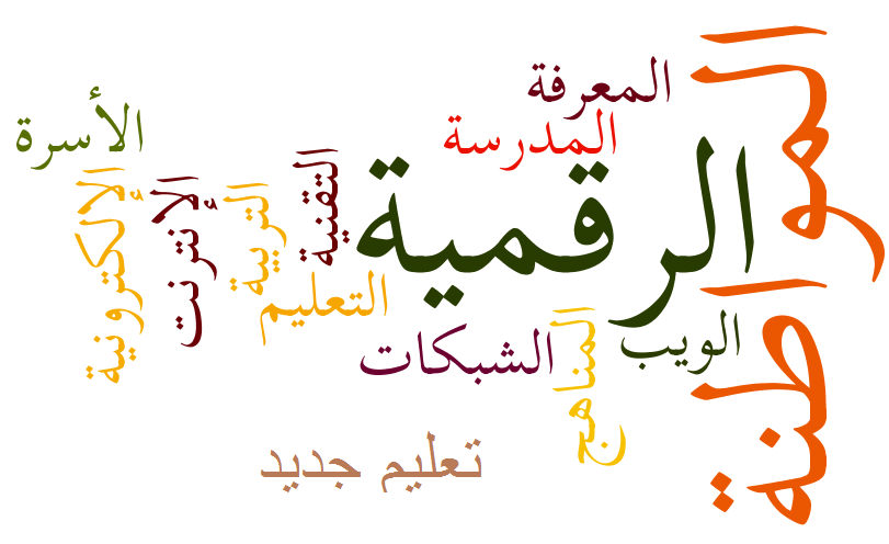 Edmodo باللغة العربية (@edmodoAR) / Posts / X