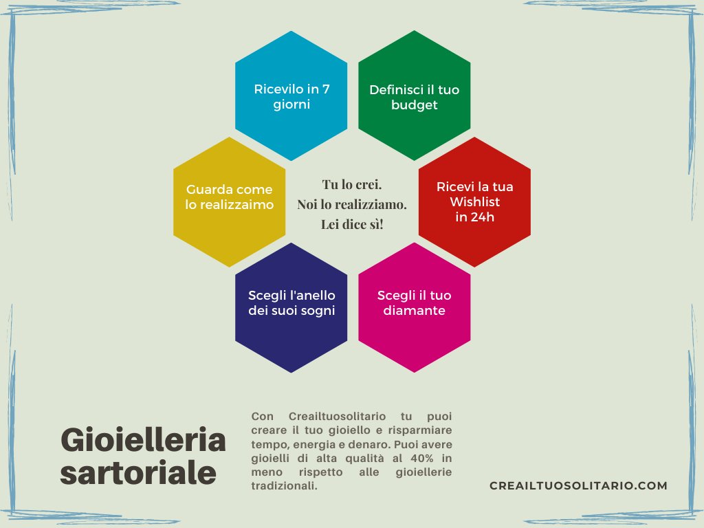 FerrarisJewels's tweet photo. La gioielleria sartoriale è semplice, è comoda, è sostenibile.
Risparmi tempo, energia e denaro!
Inizia il tuo viaggio con un messaggio. https://t.co/x8WDoKP6Aq