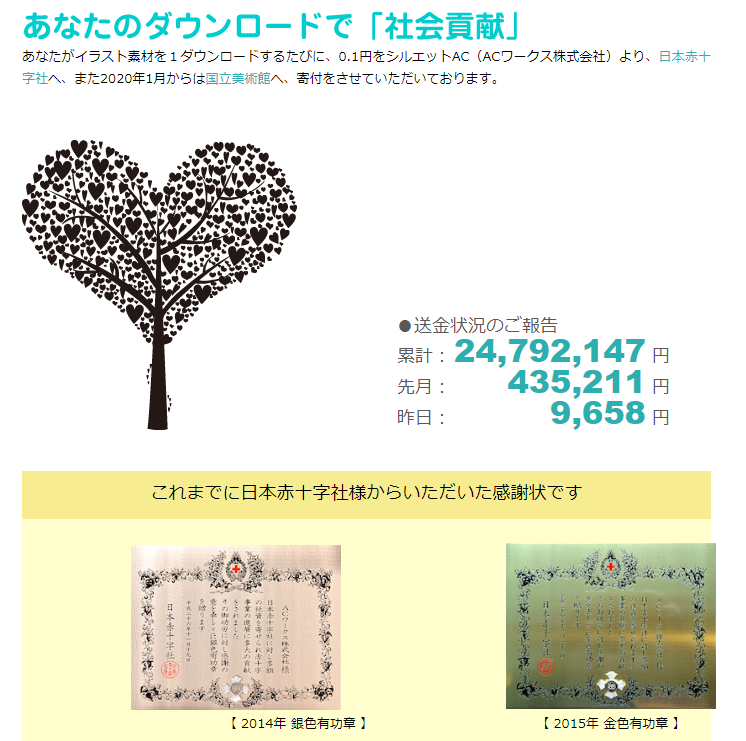 無料でシルエットイラスト素材をダウンロード シルエットac とは 評判 口コミ 特徴を解説 加工修正 商用利用もok うまづら