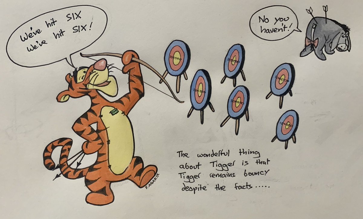 #matthandcock #testing #targets #cartoon