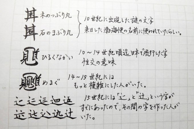 拾萬字鏡さん の人気ツイート 1 Whotwi グラフィカルtwitter分析