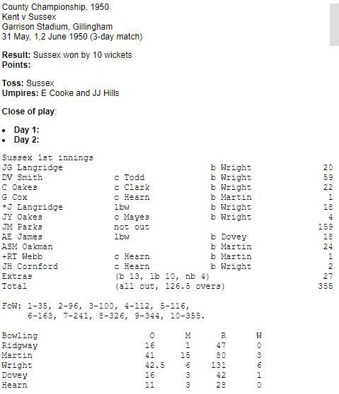 Lordric52 Gillingham 31 May 1950 Exactly 70 Years Ago Today Kent Were Playing Sussexccc Sussex In A Spot Of Trouble At 116 5 The No 7 Was Only 18 But When