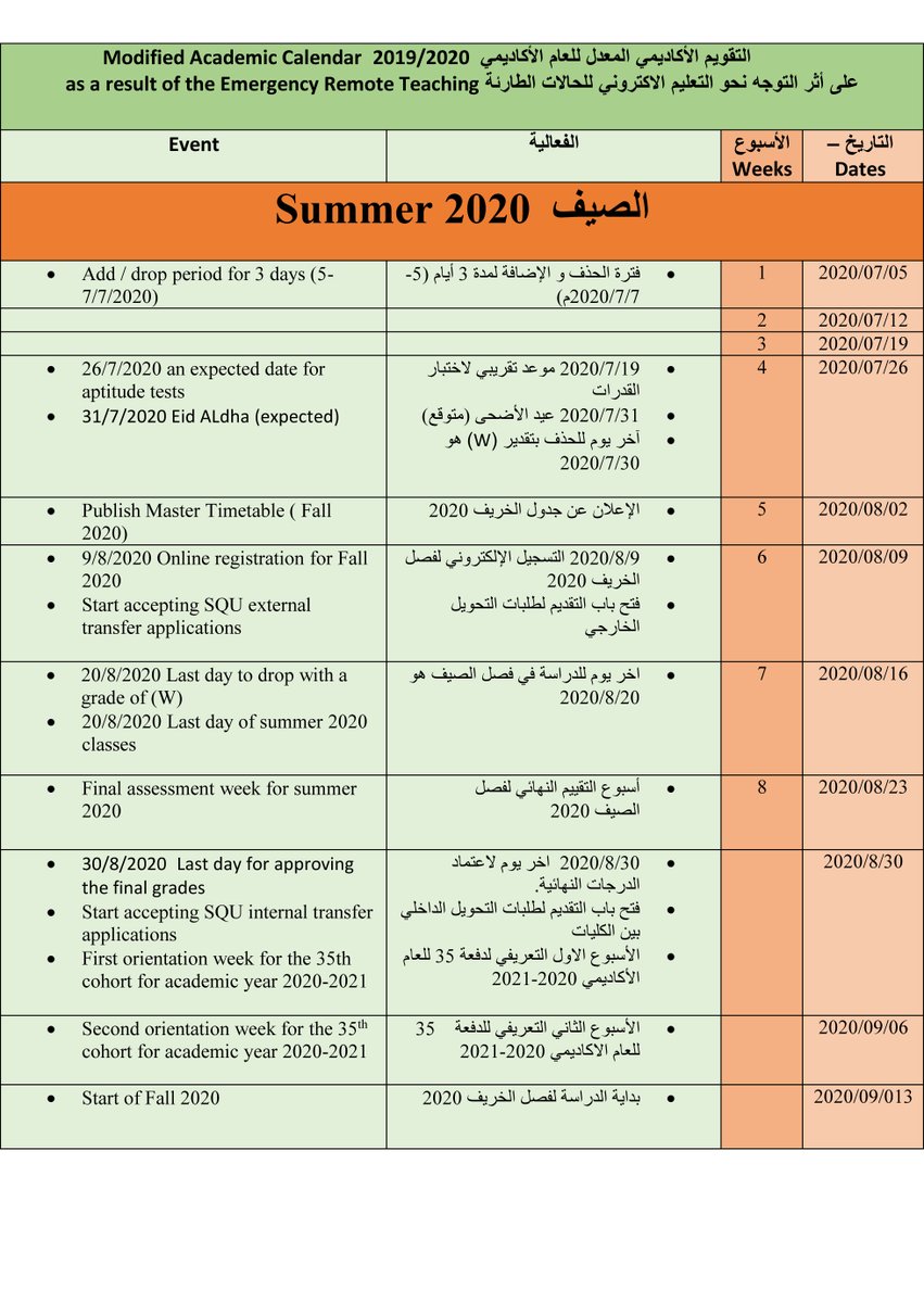 عمادة القبول والتسجيل Reg Uohb Twitter