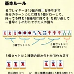 今だからこそ知りたい？初心者でもわかる麻雀ルール!