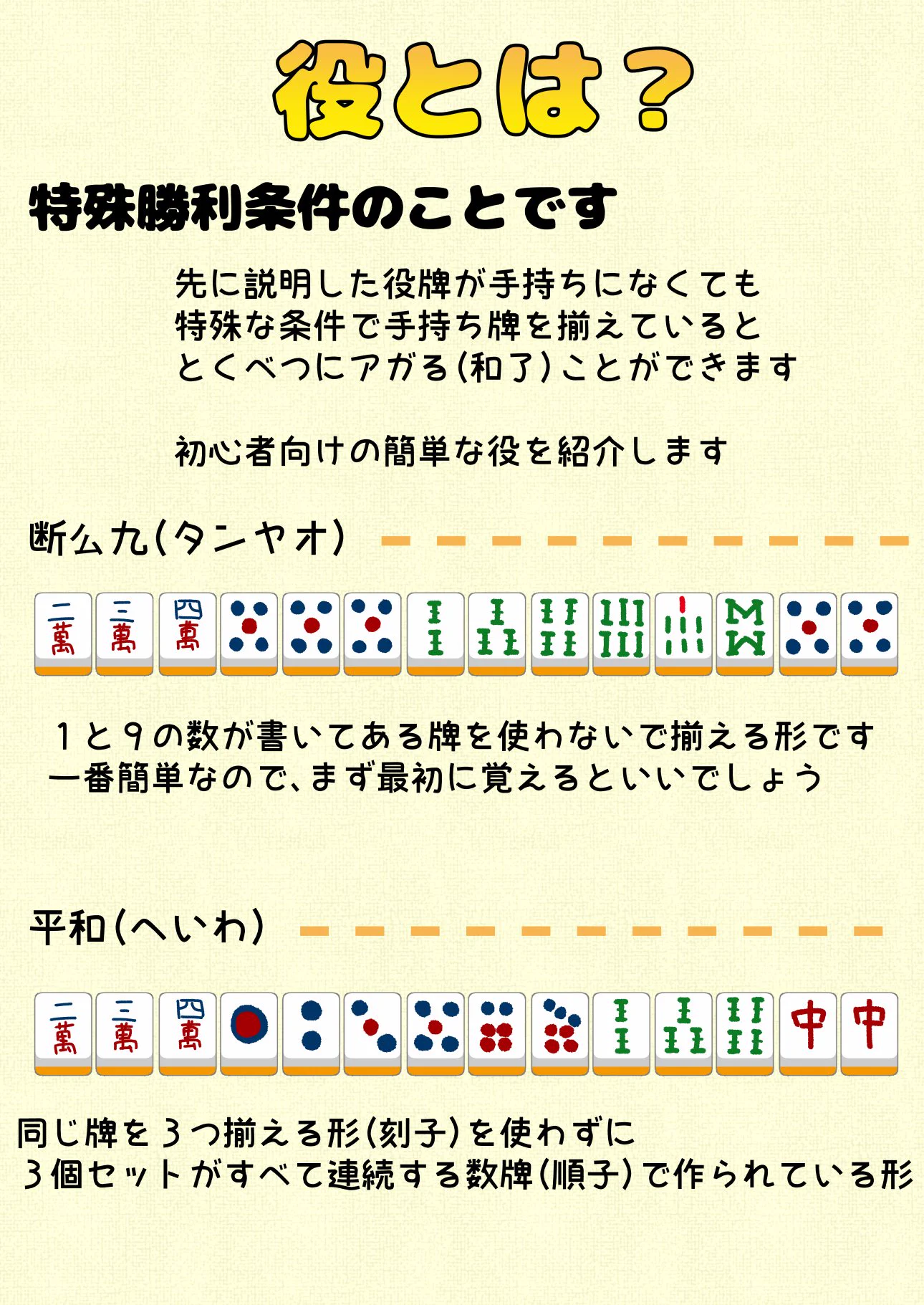 今だからこそ知りたい？初心者でもわかる麻雀ルールwww