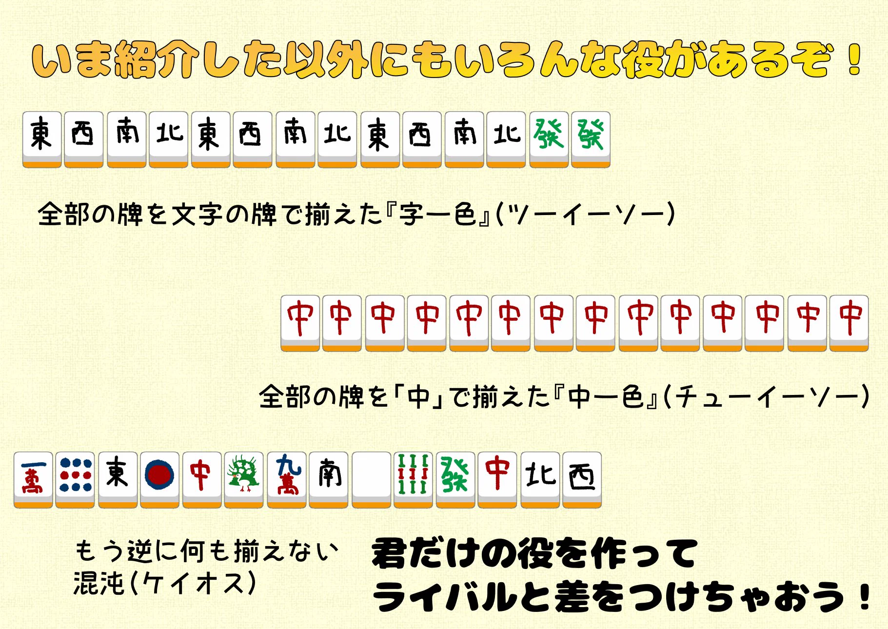 今だからこそ知りたい？初心者でもわかる麻雀ルールwww