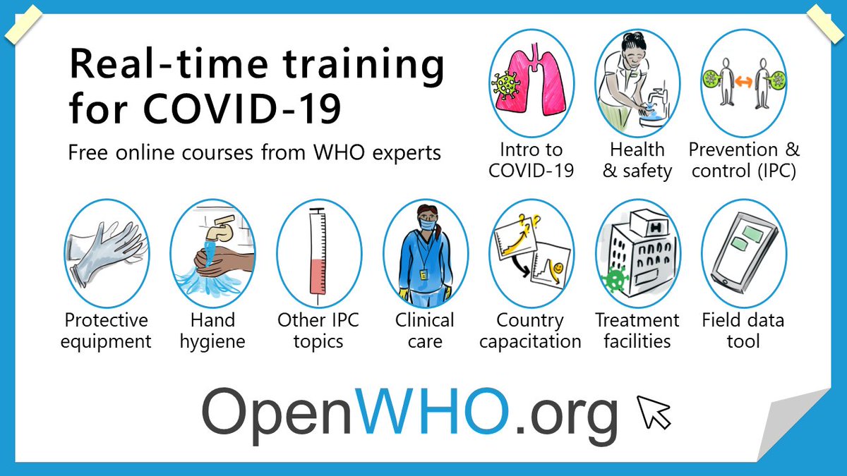World Health Organization Who On Twitter Learn About Coronavirus Emergency Response With Openwho Courses Intro To Covid19 Health Safety Infection Prevention Control Protective Equipment Hygiene Clinical Care Country Capacitation