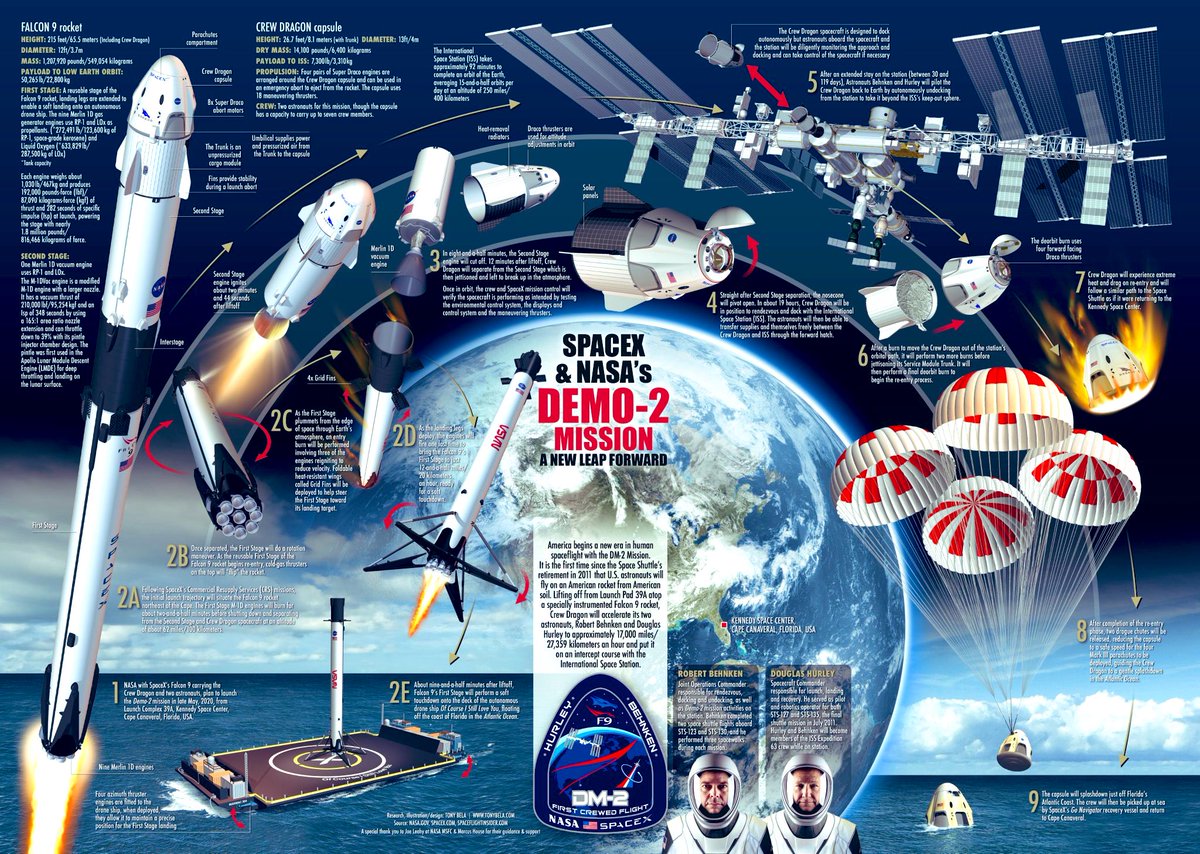 Gregori Mora tweet media