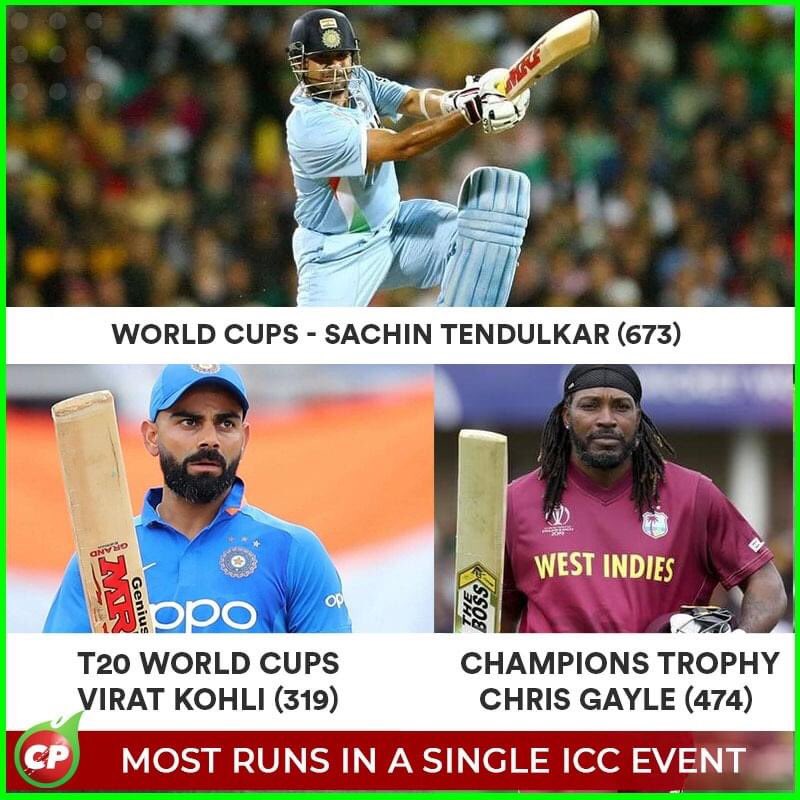 Some interesting #CricketFacts to enlighten you.

#CricPlay