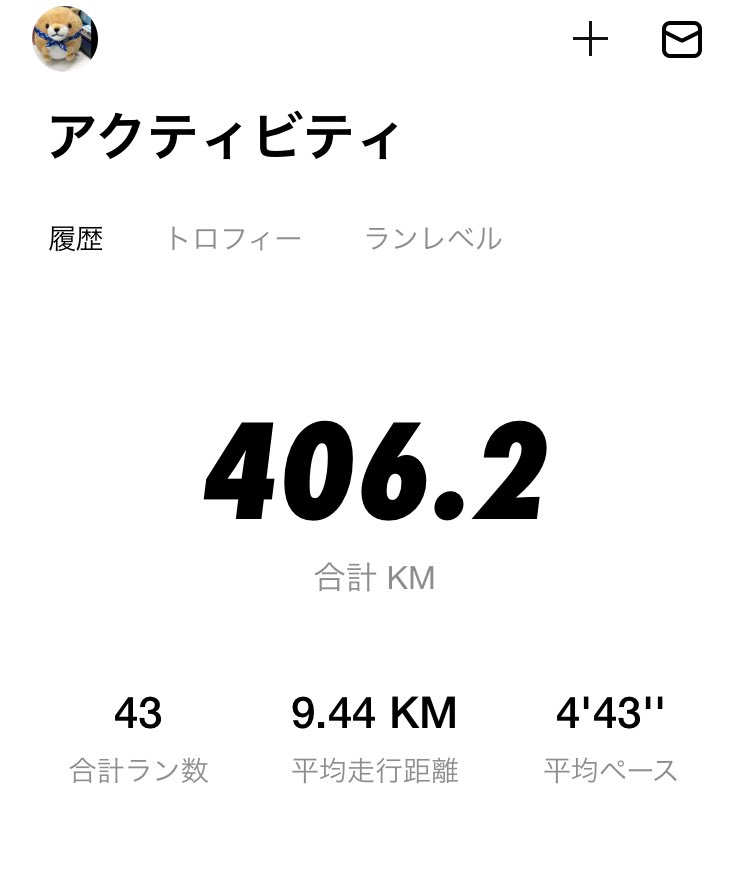 パタパタ ʚ ɞ Htkka24 Twitter