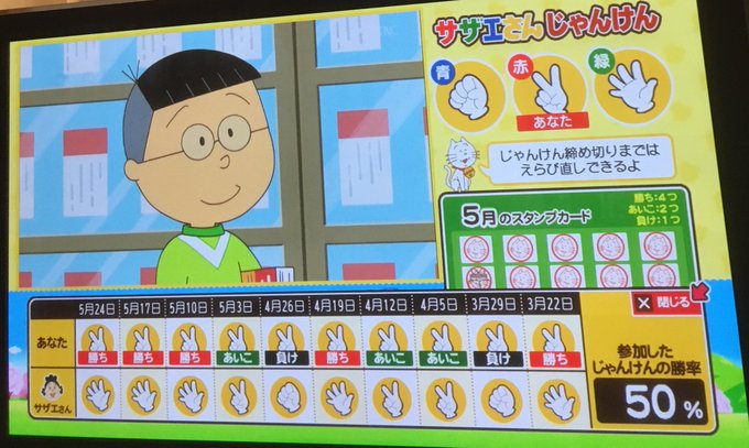 トリざかなさん がハッシュタグ サザエさん じゃんけん をつけたツイート一覧 1 Whotwi グラフィカルtwitter分析