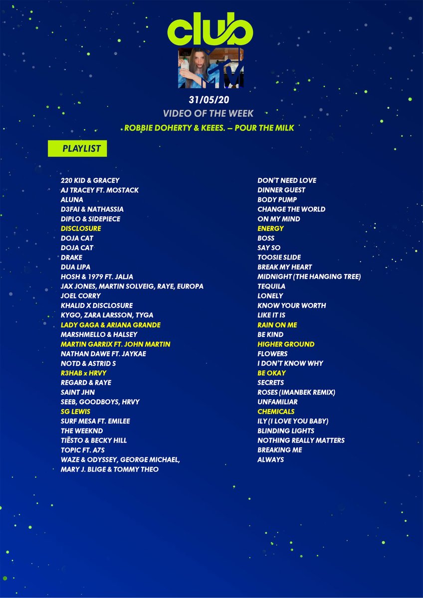 Make way for this week's <a href="/ClubMTV/">Club MTV</a> playlist ft tunes on rotation from....
<a href="/keeesmusic/">Keees.</a> 
<a href="/D3FAI/">D3FAI</a> 
<a href="/NathassiaDevine/">Nathassia</a> <a href="/disclosure/">Disclosure</a> <a href="/ladygaga/">Lady Gaga</a> @ArianaGrande <a href="/MartinGarrix/">MARTIN GARRIX</a> <a href="/R3HAB/">R3HAB</a> <a href="/HRVY/">hrvy</a> <a href="/SGLewis_/">sg</a> Full playlist >>> fal.cn/38nnD 💚